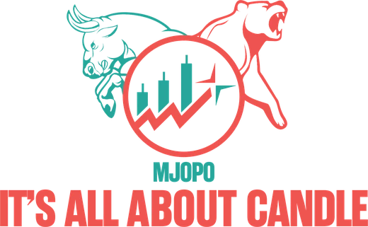 MJOPO — It's all about candle